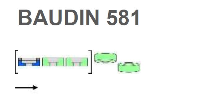581