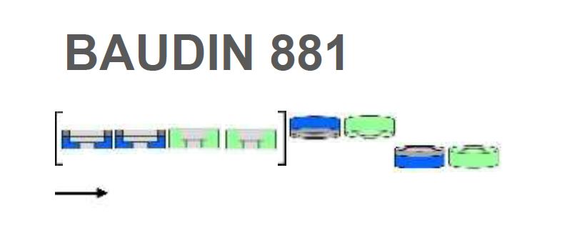 881