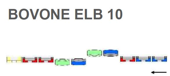 ELB 10