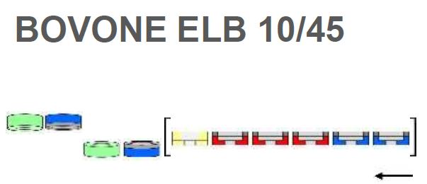 ELB 10 / 45