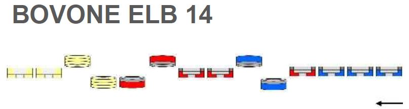 ELB 14